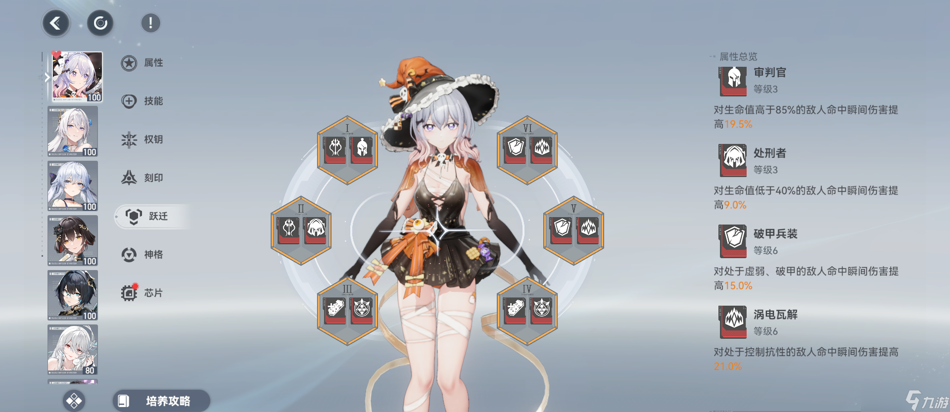 深空之眼#明日殇歌版本攻略#悼亡之蝶·海拉个人向攻略#