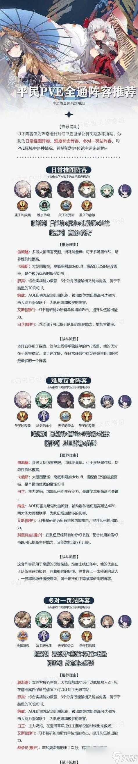 《以幻书启世录》中如何打败平民召唤流(召唤师必备的攻略指南)
