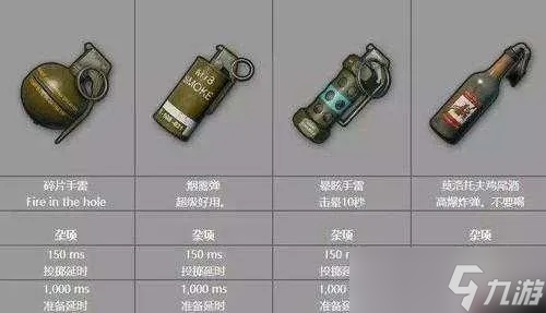 绝地求生怎么看补给?全面解析补给机制与战术策略