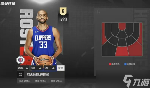 美职篮全明星王朝五外开荒球员推荐