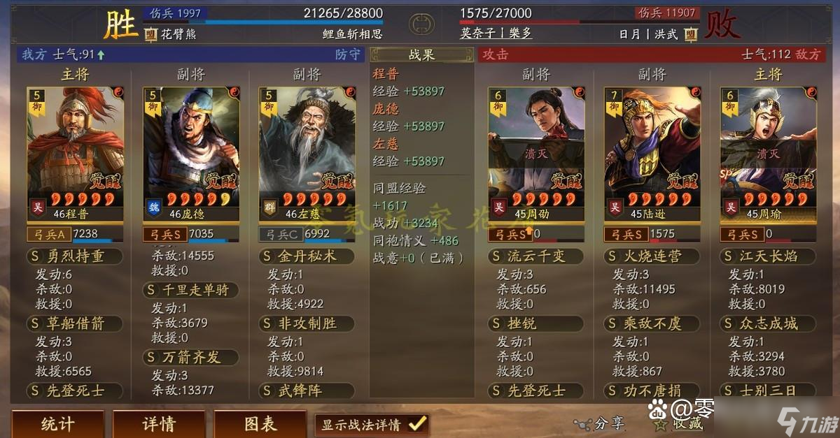 三国志战略版:平民T0队:老·庞德 交战第1天,打10万战功