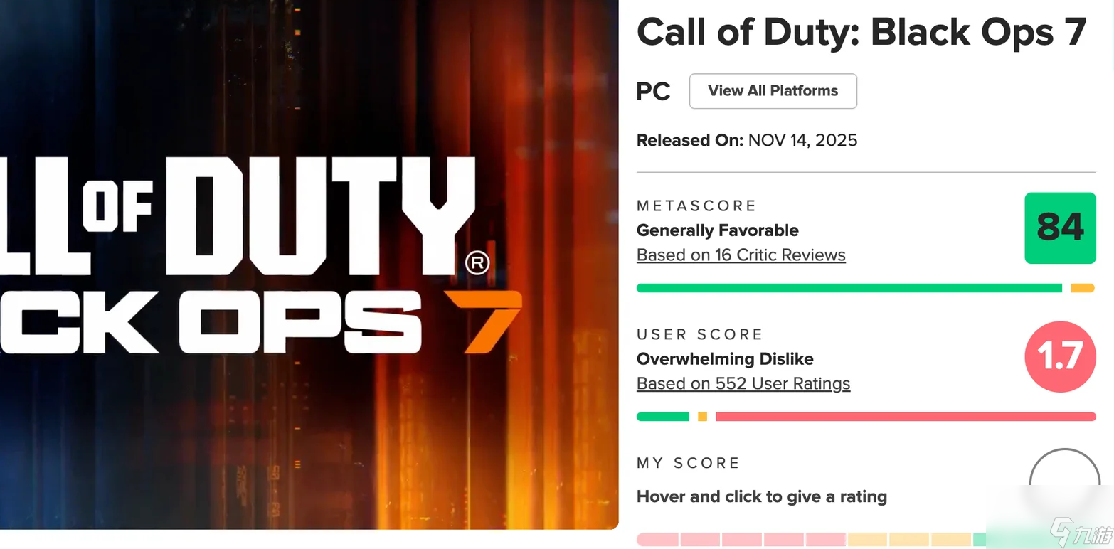 《使命召唤：黑色行动7》M站评分84 数百名用户仅给出1.7分