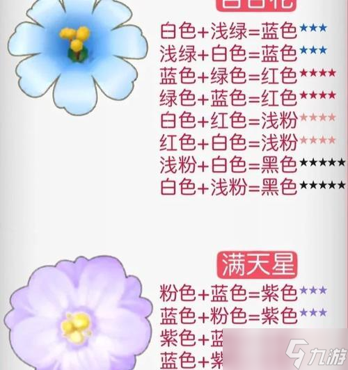 玩家亲身体验,揭秘获得牡丹花的方法(玩家亲身体验)