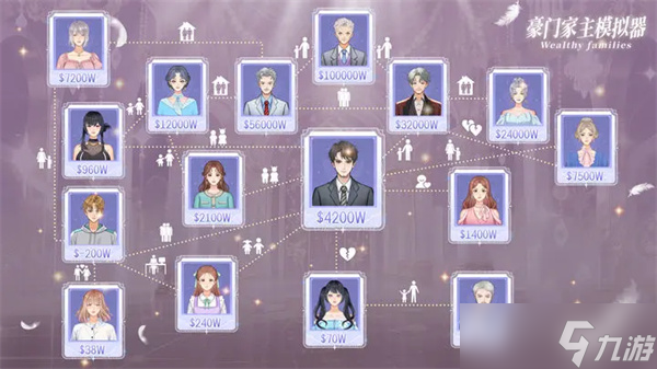 豪门家主模拟器开局攻略
