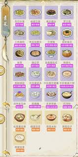 华夏千秋菜谱配方有哪些