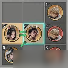 三国天下归心吕布技能如何