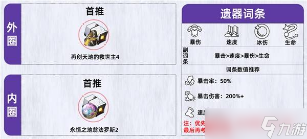 崩坏星穹铁道昔涟培养攻略