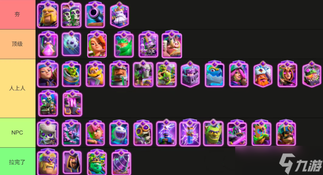 部落冲突皇室战争觉醒卡11月强度榜