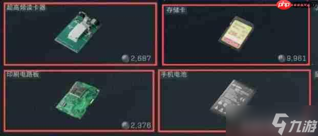 三角洲行动S7赛季制造/上交物品速览