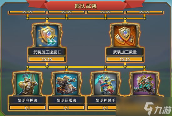 王国纪元哪个兵种最好