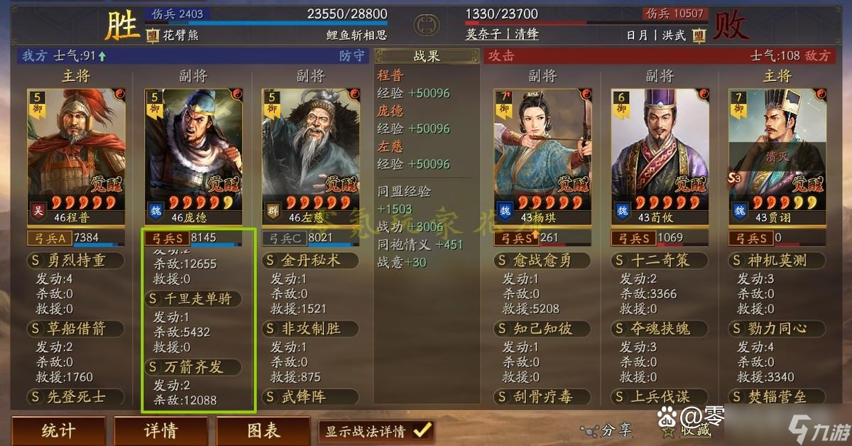 三国志战略版:平民T0队:老·庞德 交战第1天,打10万战功