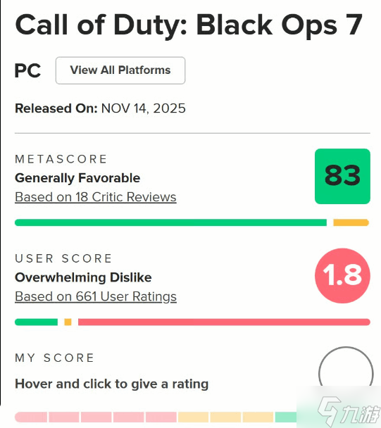 《使命召唤22：黑色行动7》M站用户评价1.8分！玩家怒斥史上最烂