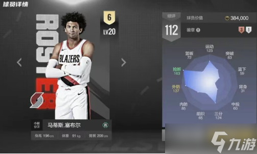 美职篮全明星王朝五外开荒球员推荐