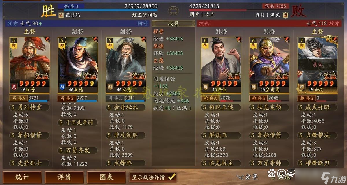 三国志战略版:平民T0队:老·庞德 交战第1天,打10万战功