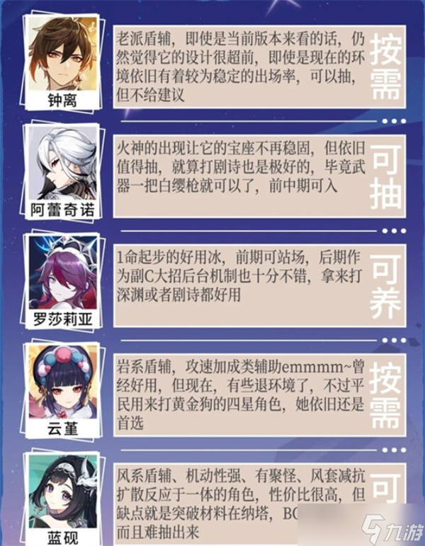 原神月之二下半卡池抽取建议指南