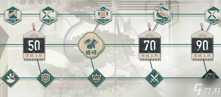 物华弥新器者三兔藻井神辅