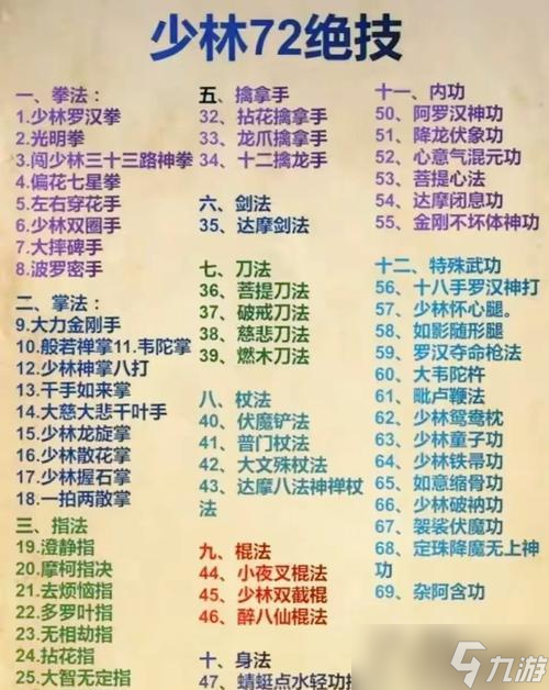 侠客少林攻略——掌握少林玩法技能搭配（解锁无敌武学）