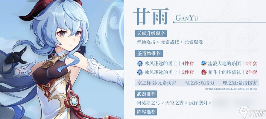 《原神》双冰阵容搭配攻略:冰与冰的碰撞,引发最强战力!