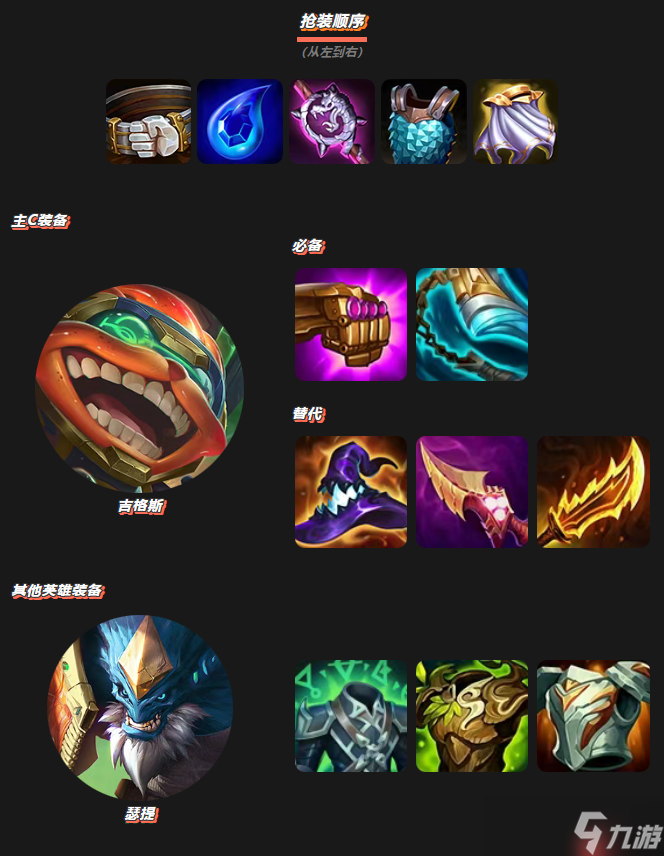 金铲铲之战全三星奥德赛阵容选择推荐-金铲铲之战全三星奥德赛玩法