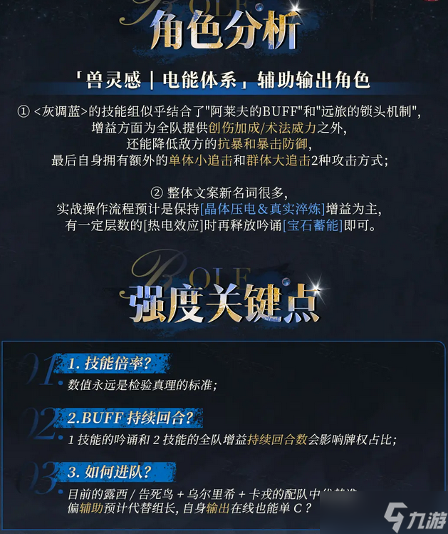 重返未来1999灰调蓝强度配队全解析