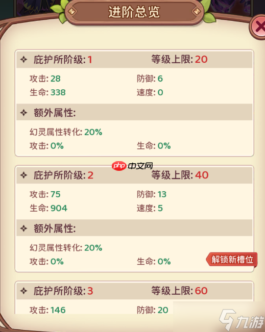 冒险守护幻灵庇护所全攻略