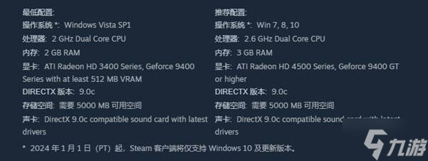 《猫城谜案》购买指南 游戏价格与配置要求一览