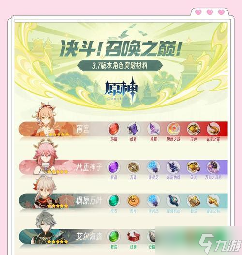 暗黑3彩虹关材料收集攻略(母牛关怎样收集材料)