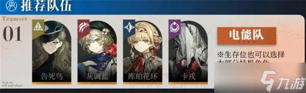 重返未来1999灰调蓝角色介绍