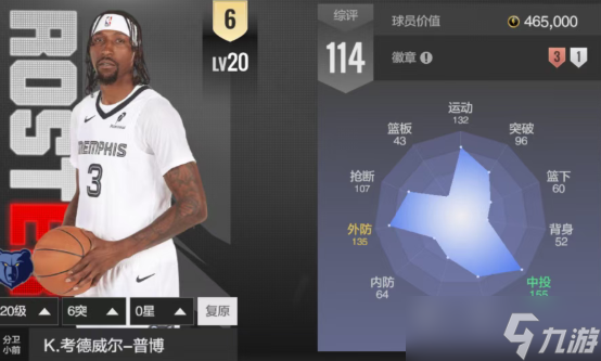 美职篮全明星平民射手球星选择建议