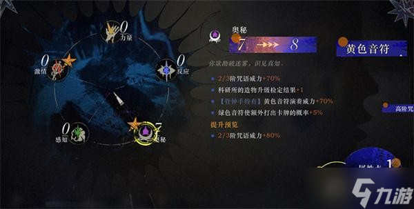 《重返未来1999》无声综合征玩法攻略指南