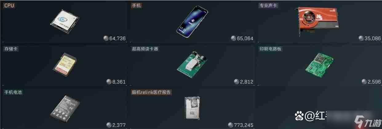 三角洲行动S7赛季制造/上交物品速览