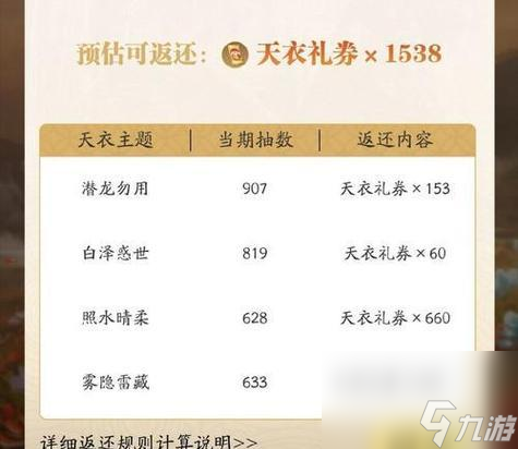 阴阳师礼包领取的条件和方法是什么?
