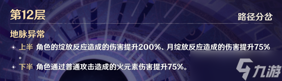 原神6.1深渊攻略,难度不高但需对策卡,老角色队伍也能通关