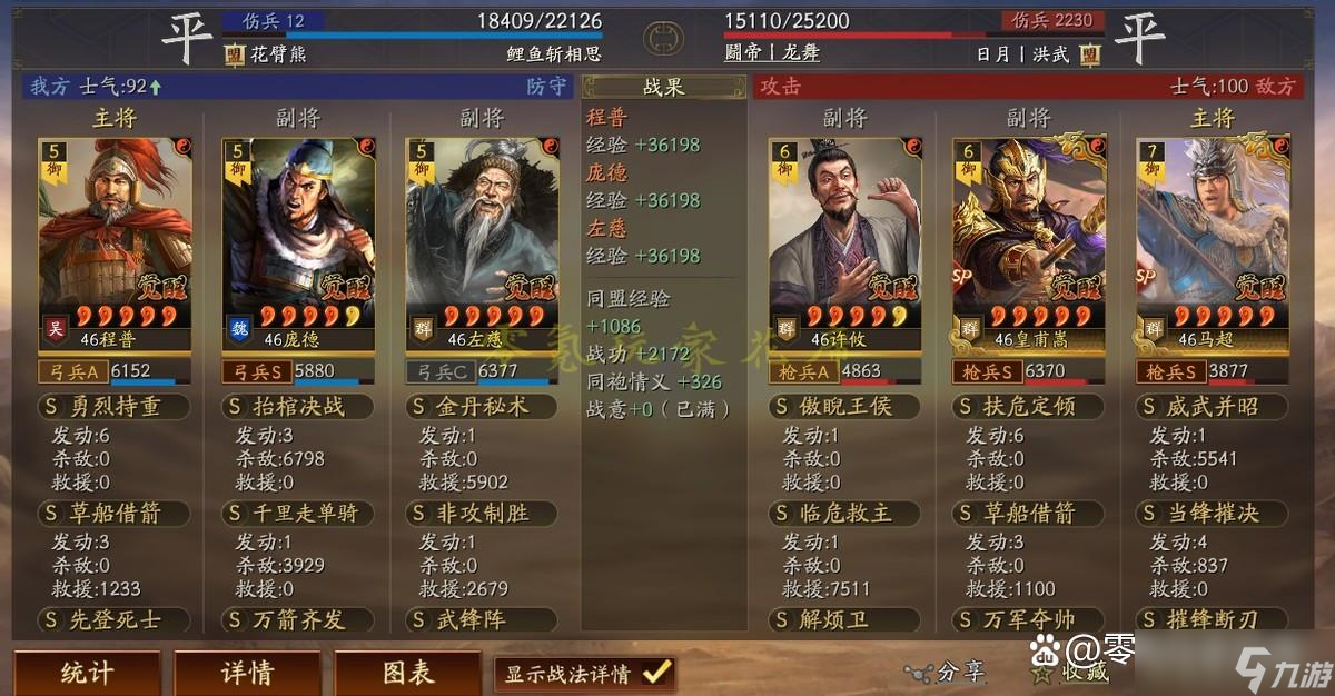 三国志战略版:平民T0队:老·庞德 交战第1天,打10万战功