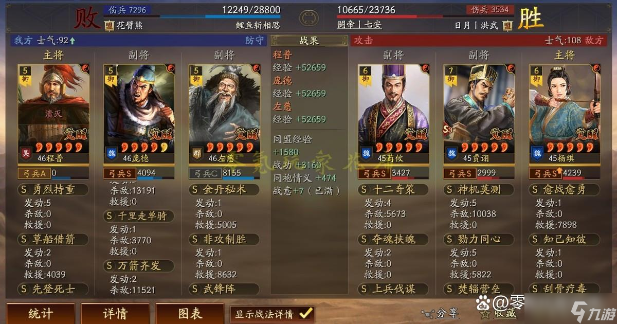 三国志战略版:平民T0队:老·庞德 交战第1天,打10万战功