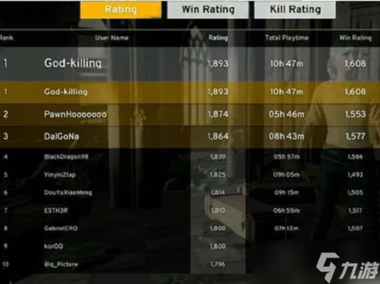 绝地求生怎么看排名分？从查询方法到分数解析的全方位指南