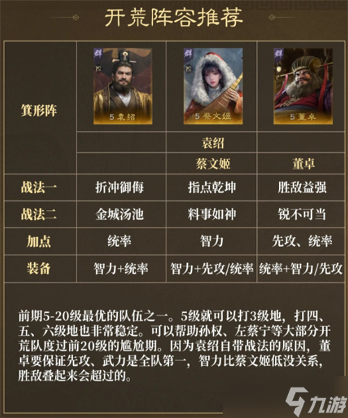 三国谋定天下四海归心开荒阵容推荐
