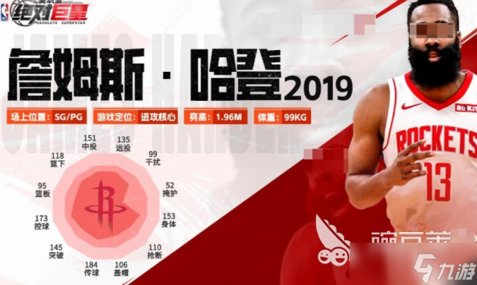 美职篮绝对巨星哈登技能 美职篮绝对巨星哈登介绍