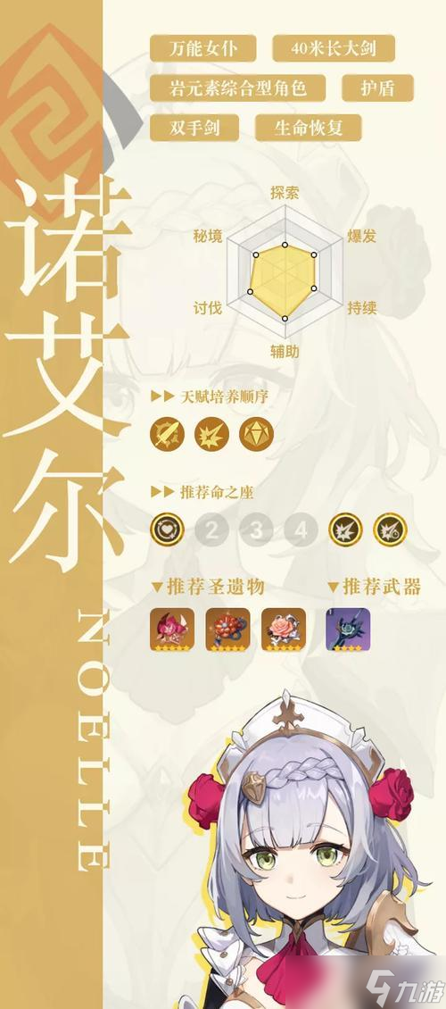 原神诺艾尔命之座获取全攻略（如何快速获取诺艾尔命之座）