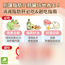 吃多水果会得脂肪肝吗-水果吃多是否会引发脂肪肝