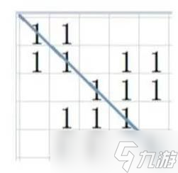 《明日之后》元宵节点灯活动攻略分享