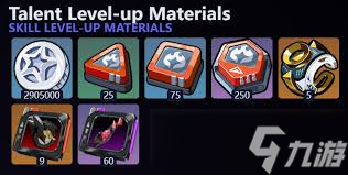 绝区零奥菲丝怎么培养