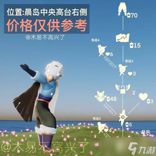 光遇5月19号复刻先祖攻略