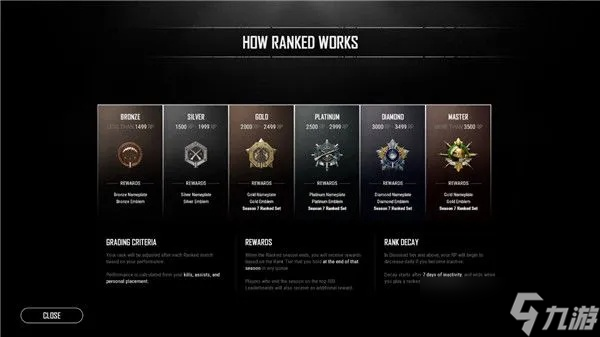 绝地求生怎么排名 5个核心机制与策略助你提升段位