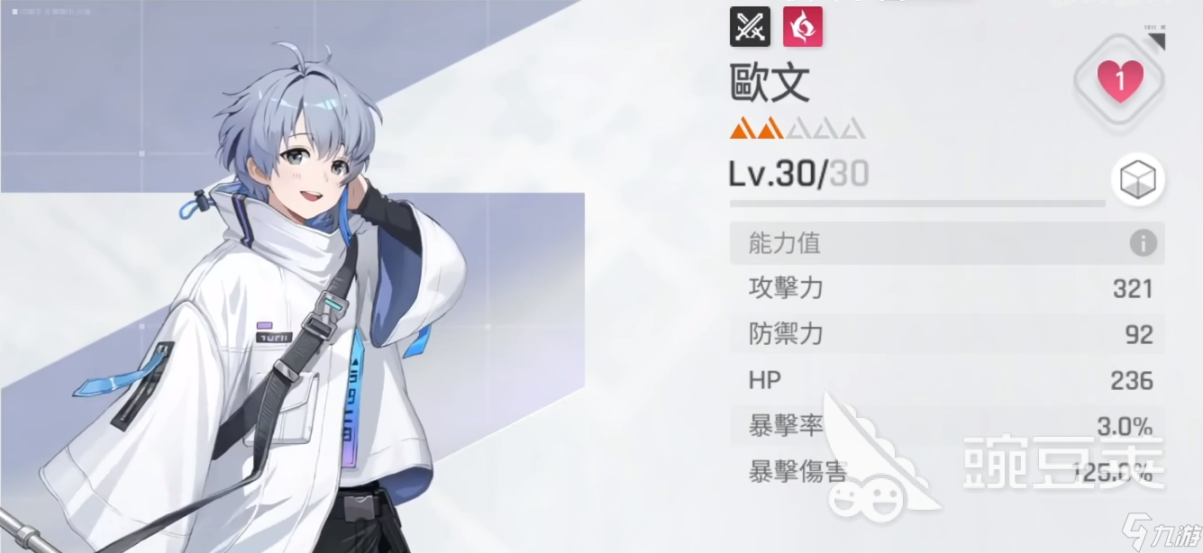 卡厄思梦境欧文怎么样 卡厄思梦境欧文角色介绍