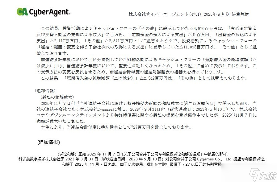 CyberAgent因赛马娘专利和解确认7.27亿日元特别损失