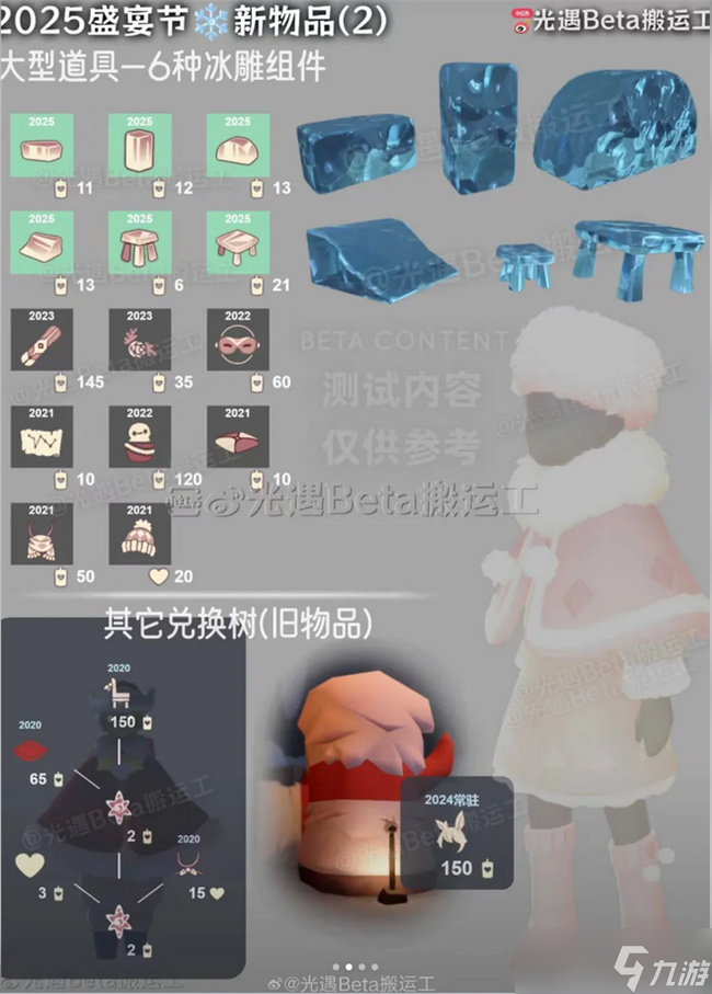 光遇宴会节新礼包及兑换物品爆料