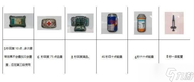 绝地求生怎么分解物品 详细步骤与常见问题解答