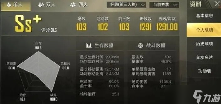 绝地求生怎么提高KD值 全方位实战技巧助你成为击杀之王