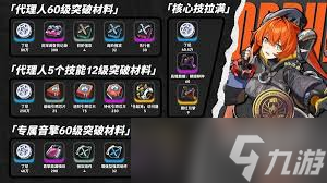 绝区零奥菲丝怎么培养